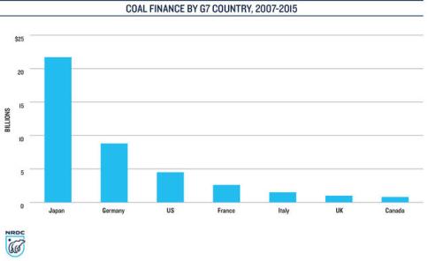 Annual Energy Fig 6_01