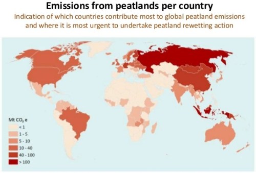peatlands-and-ghg-emissions-peatlands-and-ghg-emissions-4-638